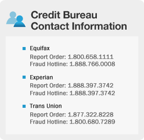 Credit bureau contact numbers